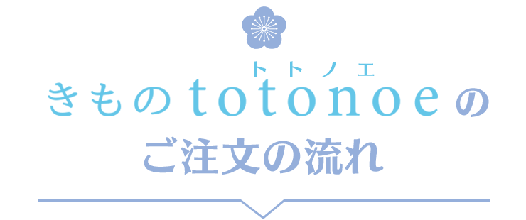 きものtotonoe 振袖クリーニングのご注文の流れ