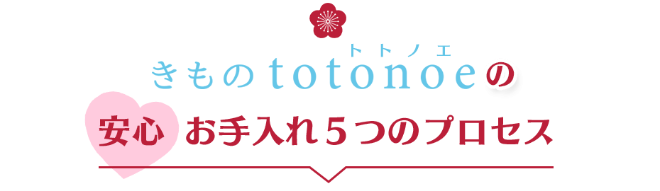 きものtotonoe 着物クリーニング・振袖館 安心!お手入れ5つのプロセス