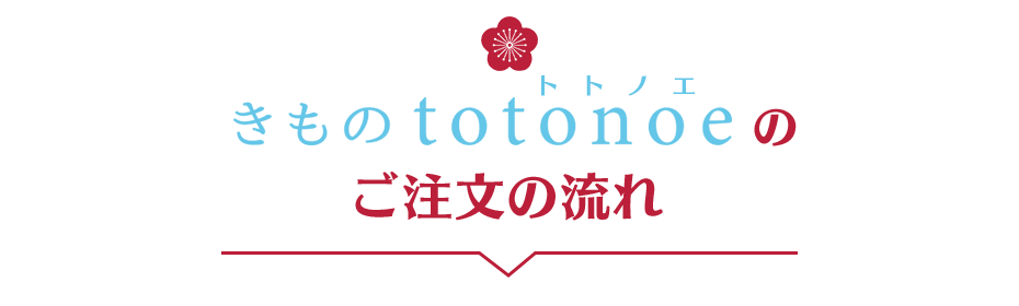 きものtotonoe 振袖クリーンングのご注文の流れ