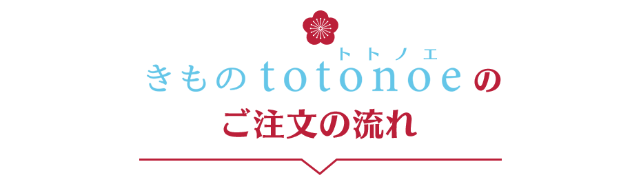 きものtotonoe 着物クリーンング・振袖館のご注文の流れ