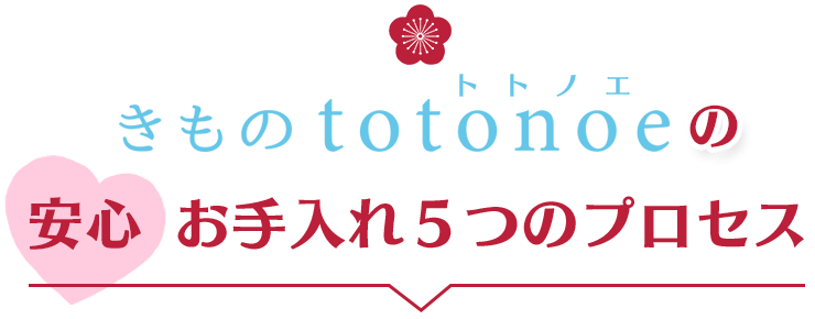 きものtotonoe 着物クリーニング・振袖館 安心!お手入れ5つのプロセス