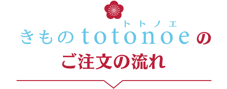 きものtotonoe 振袖クリーニングのご注文の流れ